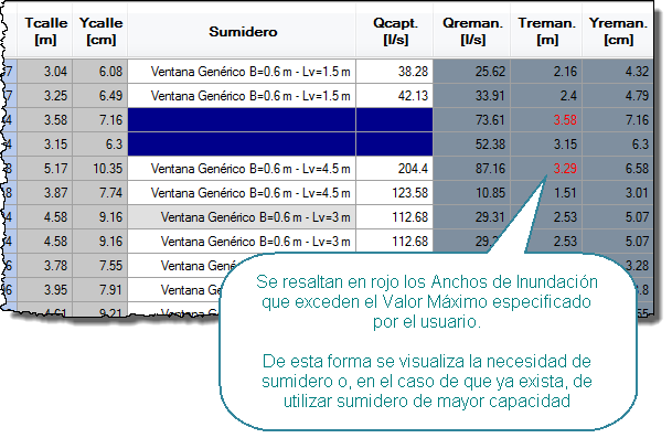Avisos-de-DREN-URBA-para-identificar-Calles-con-Problemas Avisos-de-DREN-URBA-para-identificar-Calles-con-Problemas