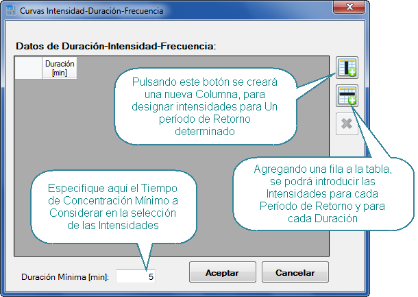 Dialogo-Intensidad-Duracion-Frecuencia-de-DREN-URBA Dialogo-Intensidad-Duracion-Frecuencia-de-DREN-URBA