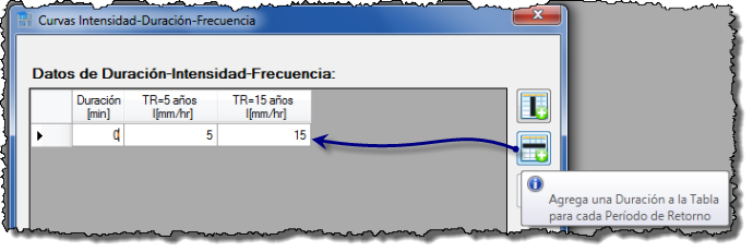 Creando-Intensidades-para-Periodos-de-Retorno Creando-Intensidades-para-Periodos-de-Retorno