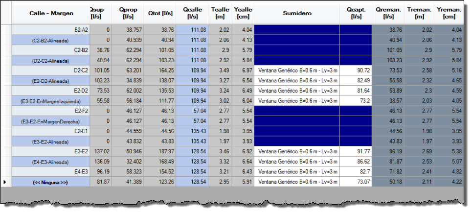 Resultados-Con-Sumideros-en-DREN-URBA Resultados-Con-Sumideros-en-DREN-URBA