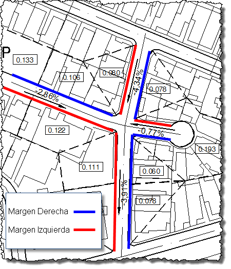 Definicion-de-Margenes-de-Calle Definicion-de-Margenes-de-Calle