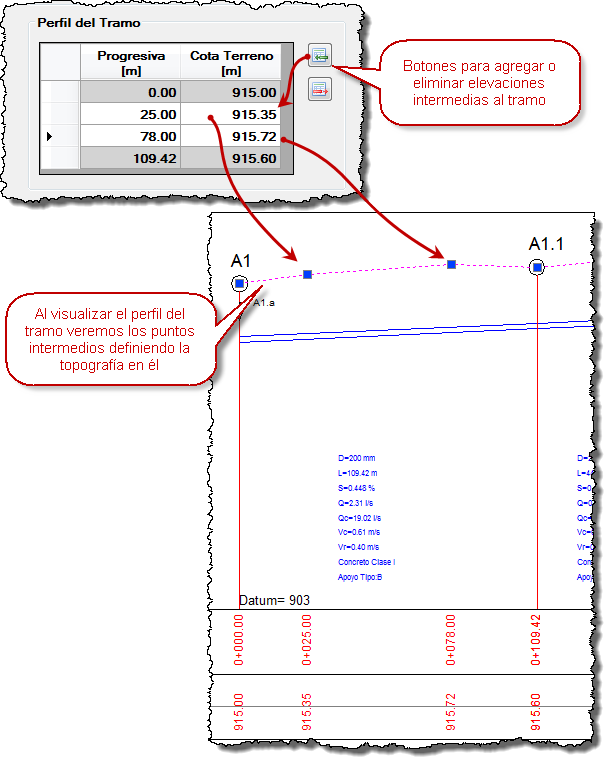 Especificando-puntos-intermedios-del-perfil-del-tramo Especificando-puntos-intermedios-del-perfil-del-tramo