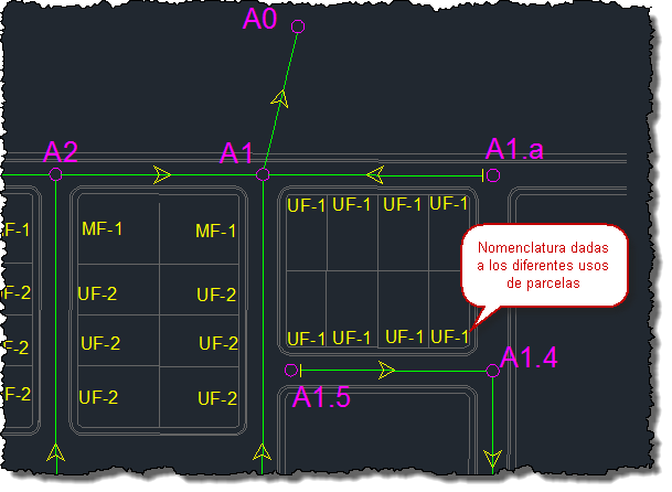 Planta-de-parcelamiento