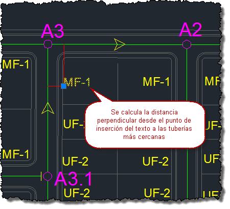 Determinacion-tramo-mas-cercano-a-parcela