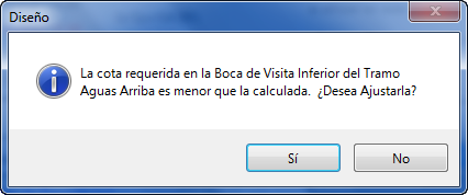 Mensaje-avisando-de-inconsistencia-en-elevaciones Mensaje-avisando-de-inconsistencia-en-elevaciones
