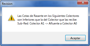 Aviso-del-Diseno-de-la-Red Aviso-del-Diseno-de-la-Red