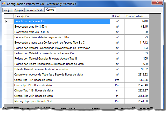 Partidas-de-Construccion-y-Costos-Unitarios