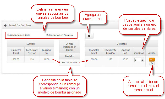 Panel-Ramal-De-Bombeo