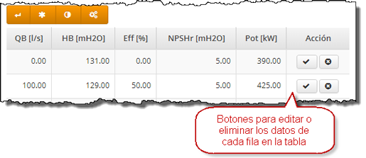 Opciones-de-edicion-y-eliminacion-de-puntos Opciones-de-edicion-y-eliminacion-de-puntos