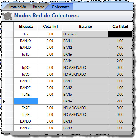 Tabla-de-Nodos-Red-Colectores