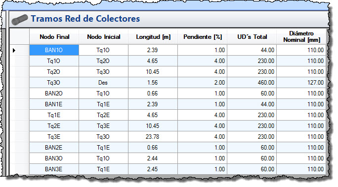 Resultados-del-diseno-de-la-red-de-cloacas-de-la-edificacion