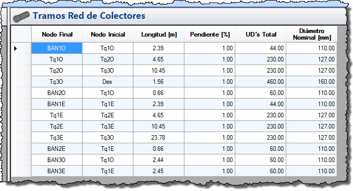 Resultados-del-diseno-de-la-red-de-cloacas-de-la-edificacion