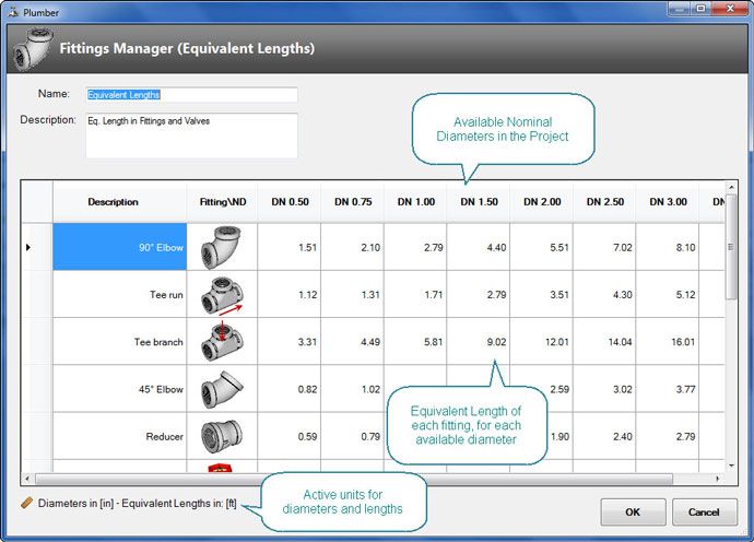 Plumbers-fittings-manager-the-easiest-way-to-introduce-Equivalent-Length-of-fittings