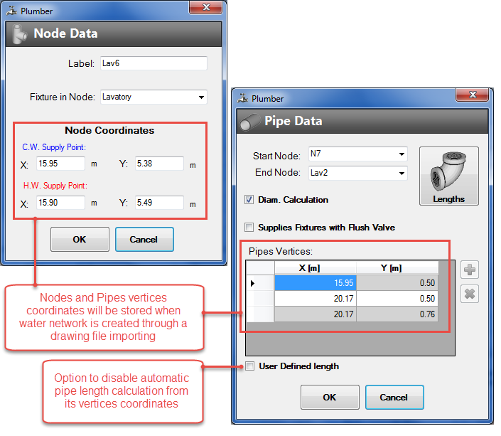 Coordinates-fields-on-nodes-and-pipes