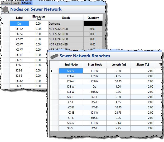nodes-and-branches-in-building-drains-network nodes-and-branches-in-building-drains-network