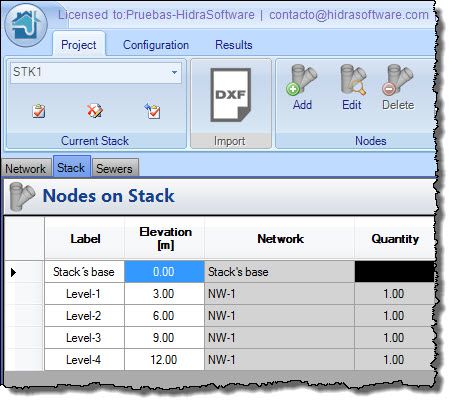 Stacks-table-of-nodes