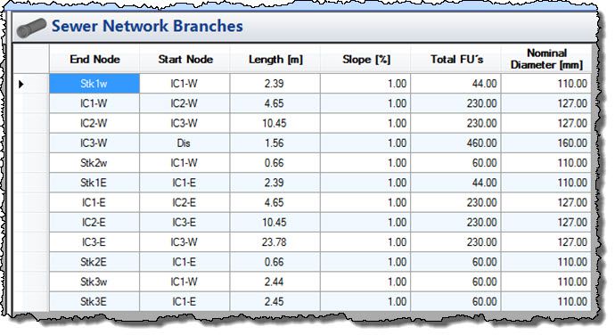 results-of-building-drain-design-2 results-of-building-drain-design-2