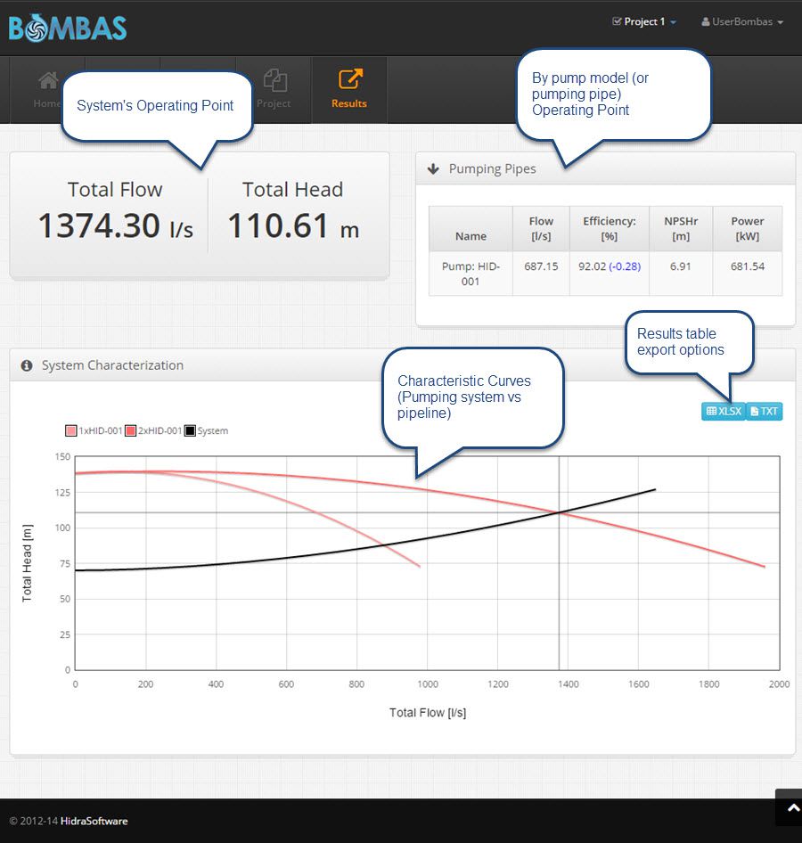 PUMPS-online-results-page