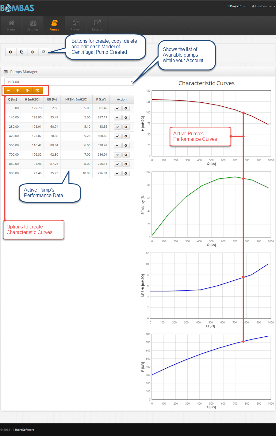 PUMPS Online - Creating Pumps Characteristic Curves in Database |