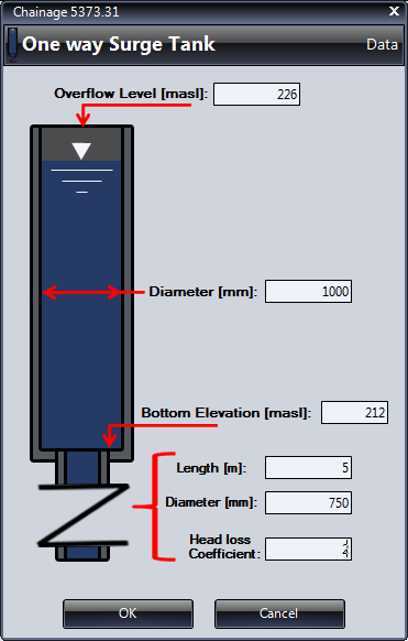 One-way-surge-tank-data-dialog