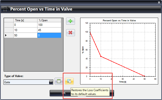 restoring-defaul-valve-loss-coefficients