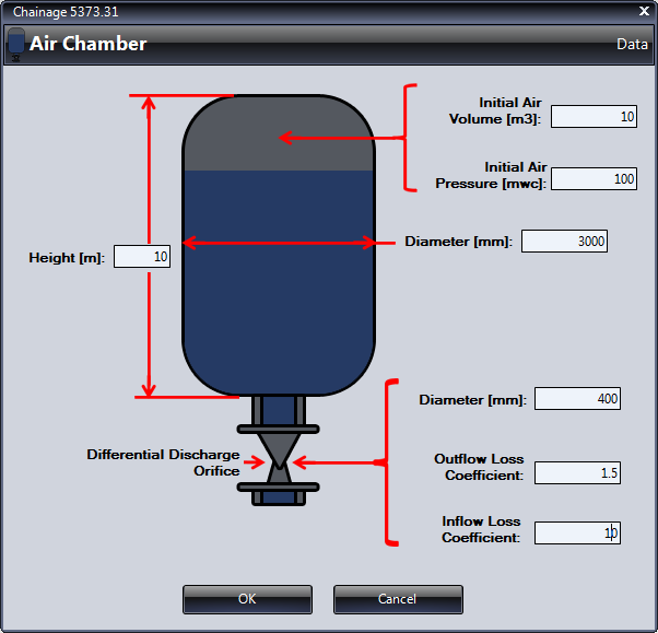 Air-chamber-data-dialog