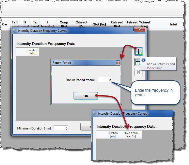 Adding-Return-Period-to-create-rainfall-data