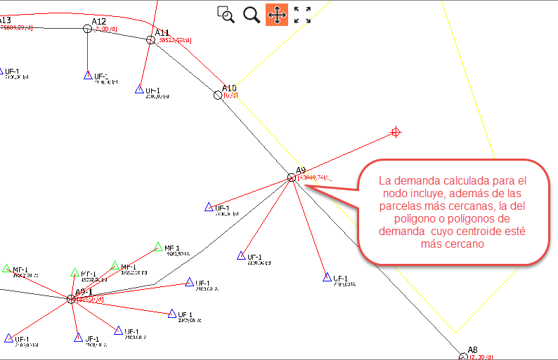 Asignacion-de-poligono-de-demanda
