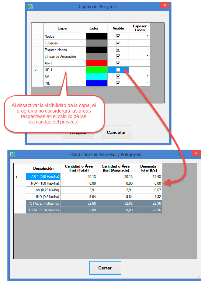 Desactivando-capas Desactivando-capas