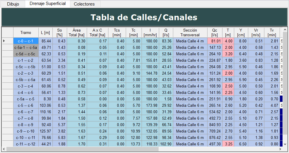 Ficha-drenaje-superficial