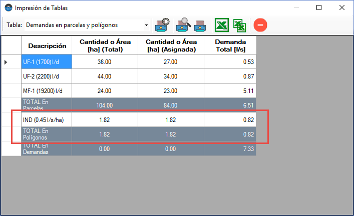 tabla-resumen-poligonos-y-parcelas