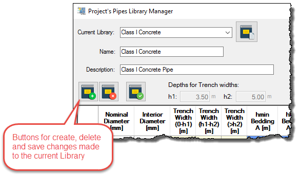 buttons-to-create-delete-and-save-changes-to-sewer-pipes-library