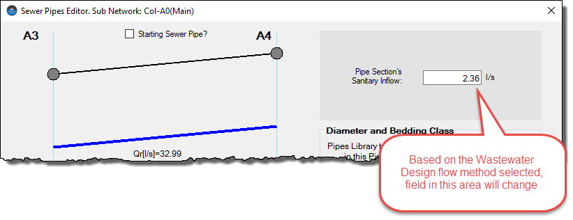 Entering-the-wastewater-design-flow-at-each-sewer-pipe-section Entering-the-wastewater-design-flow-at-each-sewer-pipe-section