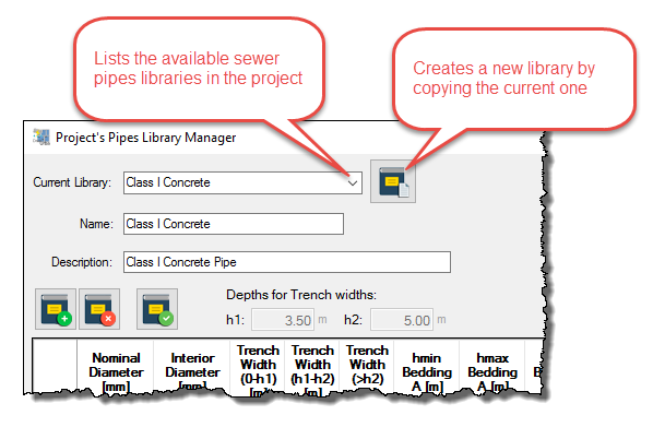Name-and-description-for-sewer-pipes-libraries