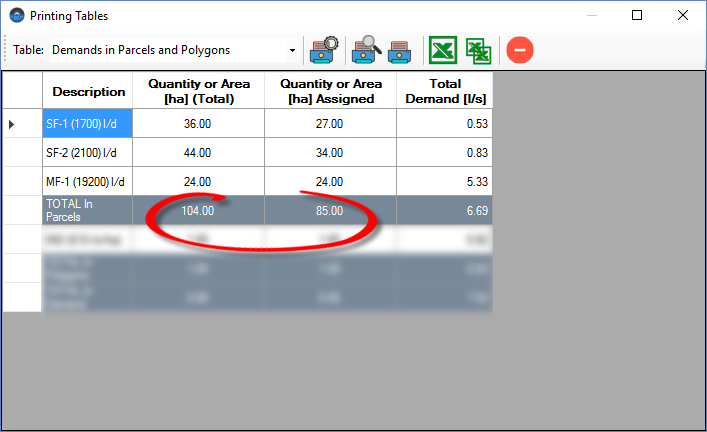 Water-demand-parcels-allocation-results Water-demand-parcels-allocation-results