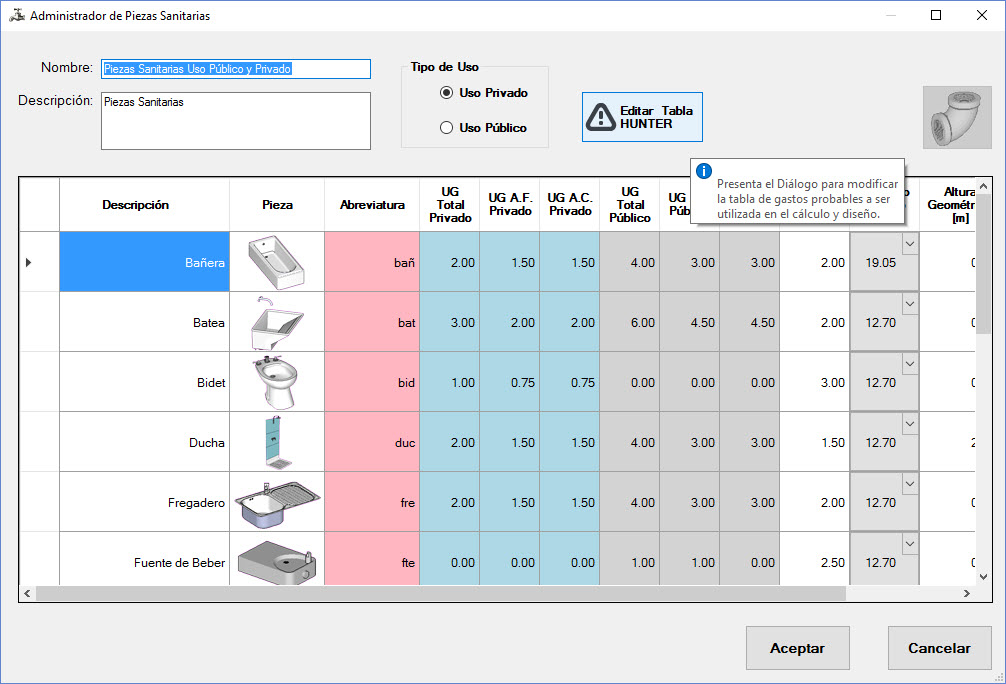 Administrador-piezas-sanitarias-boton-hunter Administrador-piezas-sanitarias-boton-hunter