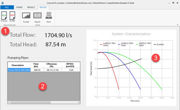 Main Features of BOMBAS Desktop, Centrifugal Pump Selection Software in ...