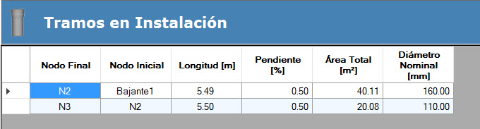 Tabla-de-calculo-de-la-red-de-evacuacion-de-pluviales Tabla-de-calculo-de-la-red-de-evacuacion-de-pluviales
