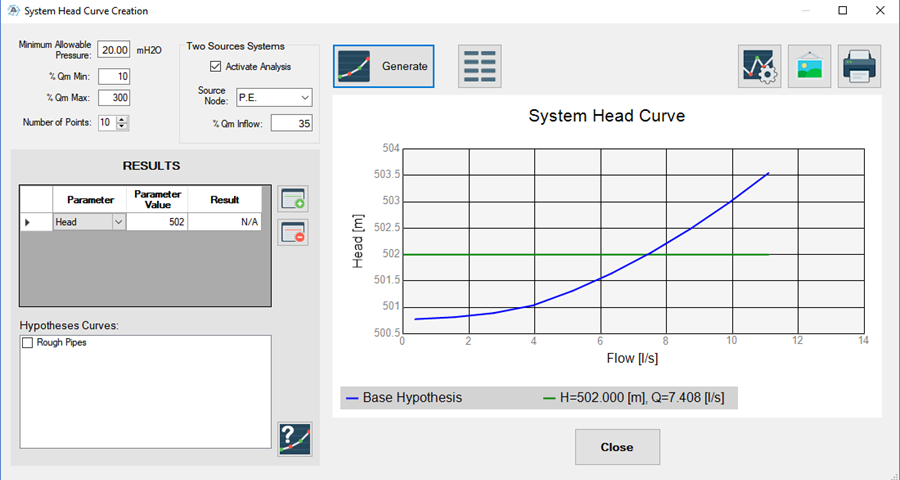 Creating System Head Curves in Water Networks Supplied from Two Source ...