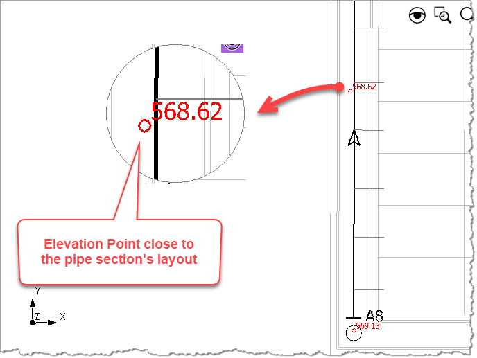 Elevation-point-close-to-pipe Elevation-point-close-to-pipe